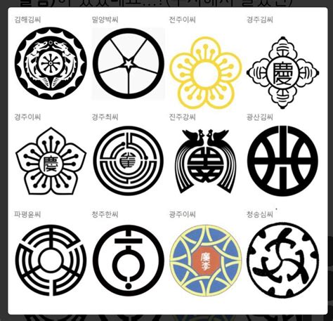 Korean Family Crests / Emblems | Symbol for family tattoo, Family ...