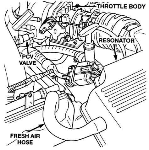 2005 Chrysler town and country cooling system diagram