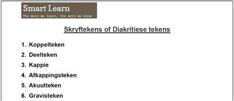 Afrikaans – Skryftekens – Graad 4 tot 12 - Smart Learn