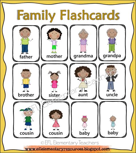 Family Flashcards for ESL students | English lessons for kids, Learning english for kids, Flashcards