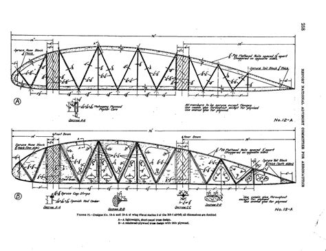 The Design of Airplane Wing Ribs - Page 40 of 54 - UNT Digital Library