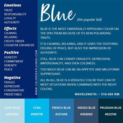 Color Blue Meaning: Symbolism and Meaning of the Color Blue • Colors Explained | Color meanings ...