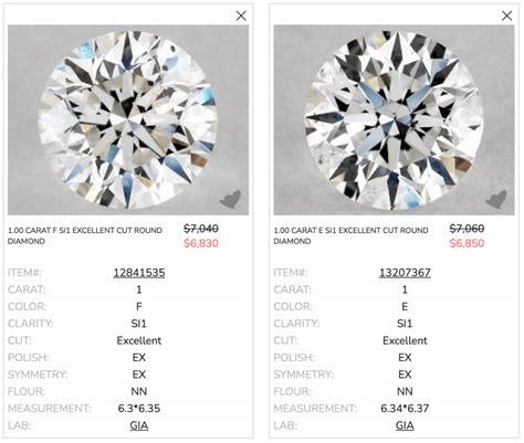 SI Diamond - The Secret To Buying A Stunning Diamond on a Budget