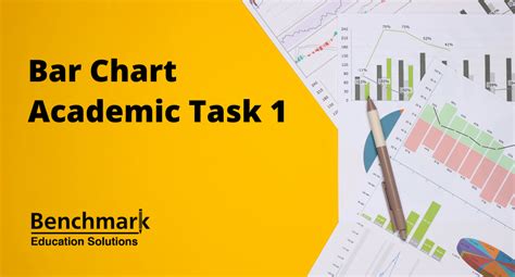 IELTS Bar Chart and Graph for Writing Task 1 - Benchmark IELTS