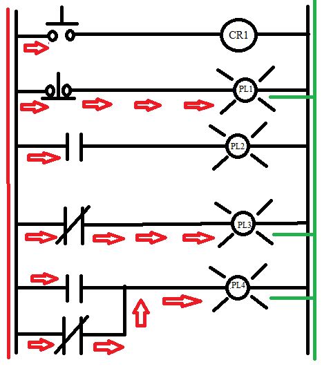 Introduction to Relay Logic Control - Symbols, Working and Examples