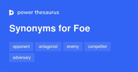 46 Synonyms for Foe related to Enemy