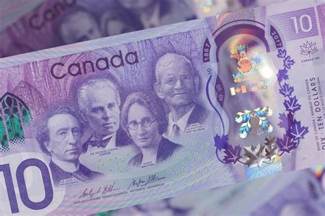 GBP/CAD Week Ahead Forecast: Eyeing The 2024 High