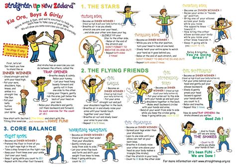 Straighten Up Exercises-kids A4 wall chart - Kiwi Families