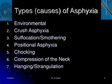 Asphyxia Meaning