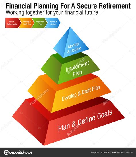 Financial Planning For A Secure Retirement Chart Stock Vector Image by ...