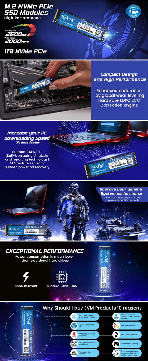 1TB NVME PCIE SSD