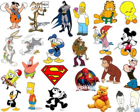 Top 25 Most Popular Cartoon Characters-Top Things Around Us