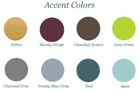 Choosing Accent Colors