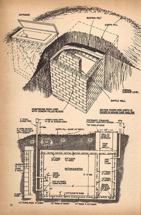 Pin on Storm Shelters And Safe Rooms