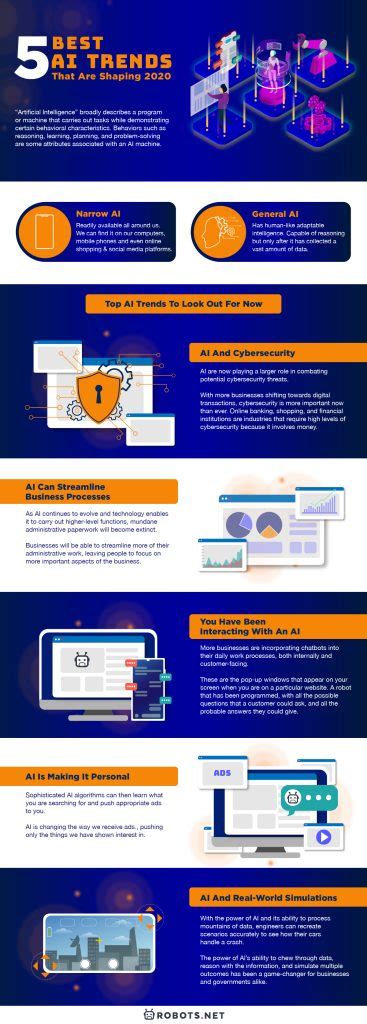 5 AI Trends that are Shaping 2020 and Beyond | Robots.net