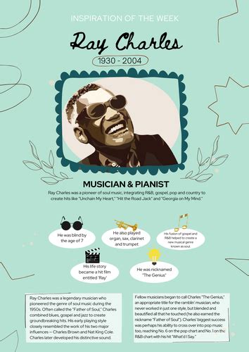 Ray Charles - Biography Poster | Teaching Resources