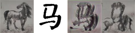 Synthesis results of simplified Chinese calligraphy "horse" character ...