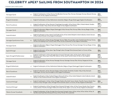 Celebrity Apex sailing from Southampton 2024 - Paramount Cruises Blog