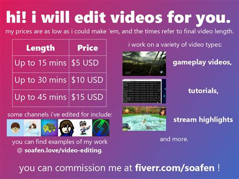 soafen 🌸 ~ @soafen@wetdry.world on Twitter: "video editing commissions sheet ! examples of my ...