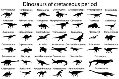 Dinosaurs of cretaceous period (54961)