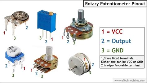 Potentiometer Symbol and Pinout Diagram(Trim, Rotary)