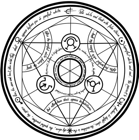 Human Transmutation Circle | Alchemy tattoo, Circle tattoo, Alchemy symbols