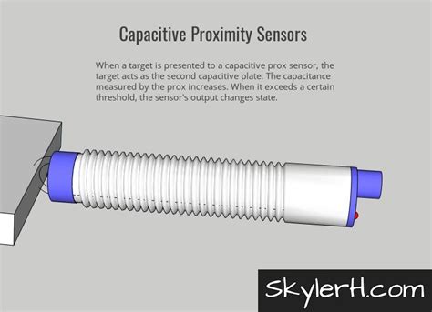 Difference Between Inductive And Capacitive Proximity Sensors - SkylerH Automation