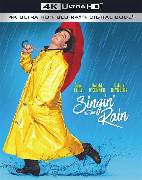 'Singin’ in the Rain' 4K UHD Review: Warner Bros. Home Entertainment