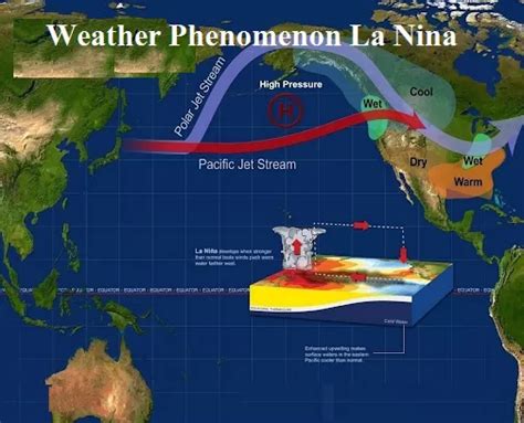 Explained: Weather Phenomenon La Nina and why North India may witness ...