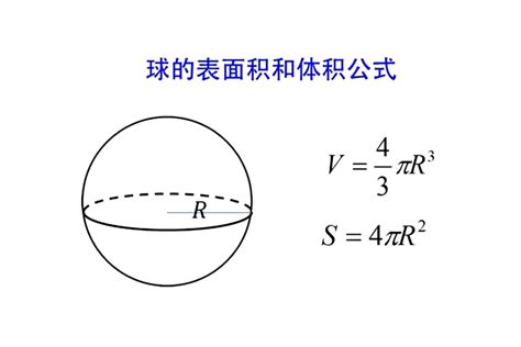 球体表面积 - 搜狗百科