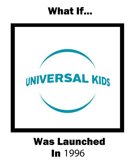 What if Universal Kids was launched in 1996? by myktm250 on DeviantArt