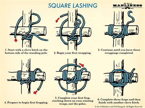 Learn The Basics Of Tying Wood Together With These Three Lashings ...