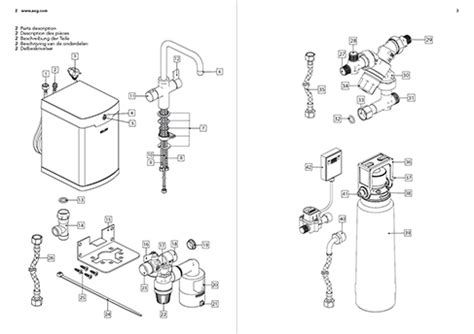 101 Technical Writing Examples of Awesome Manuals (2023)