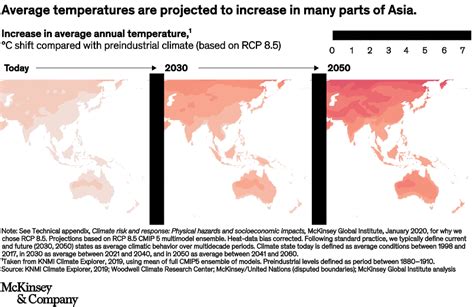 Climate change risk and response in Asia | McKinsey