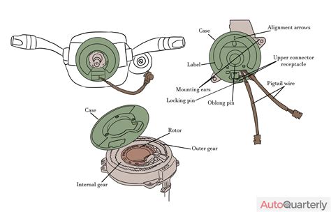 Broken Clock Spring? Symptoms and How Much It’ll Cost You - Auto Quarterly