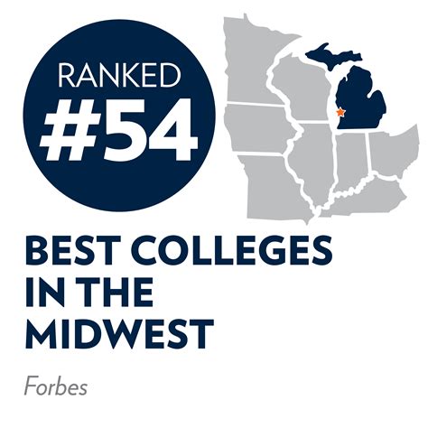 College Rankings 2024 Forbes Top - Zita Corrina