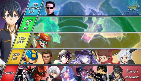 Kirito Matchup Tier List by ConnorDiesel on DeviantArt