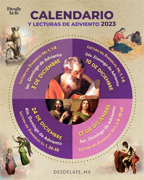 Adviento 2023: ¿qué es y en qué consiste? - Observatorio Vaticano