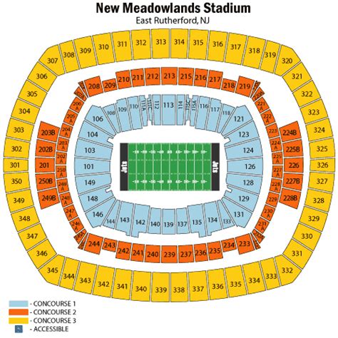 Metlife Stadium Seating Chart, Views and Reviews | New York Jets