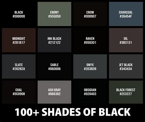 100+ Shades of Black Color (Names, HEX, RGB, & CMYK Codes) – CreativeBooster