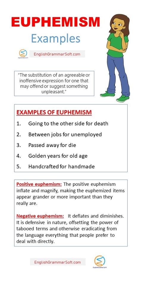 Euphemism examples and types | English writing skills, English ...