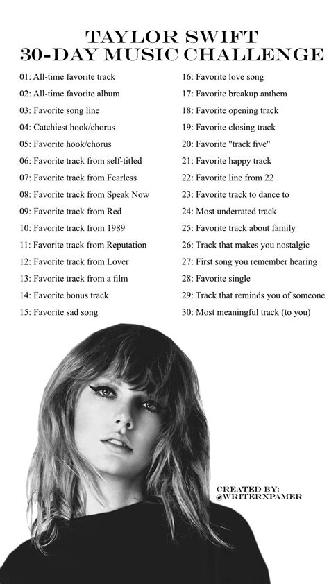 Taylor Swift Song | taylor swift albums