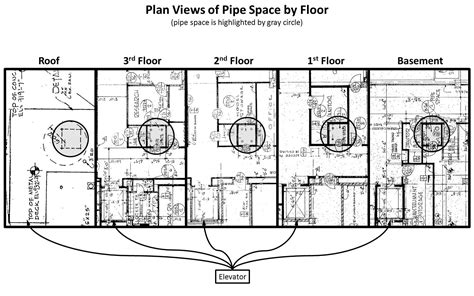 Symbols and Room Finishes - ppt video online download