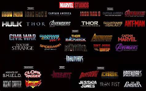 I put this wallpaper together of MCU logos : r/marvelstudios