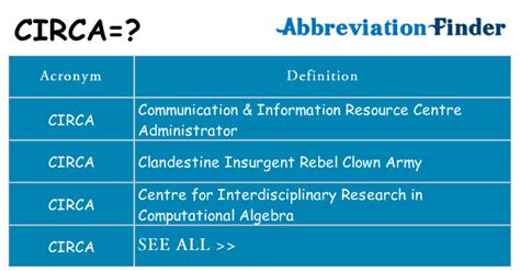 What does CIRCA mean? - CIRCA Definitions | Abbreviation Finder