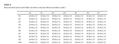 [Tex/LaTex] elsarticle table and figure caption – Math Solves Everything