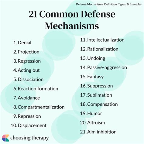 Free defense mechanisms and substance abuse, Download Free defense ...