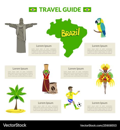 Travel guide brazil cultural travel information Vector Image