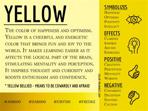 Yellow Color Meaning: The Color Yellow Symbolizes Happiness and ...