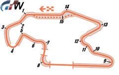 Trial Mountain Circuit | Gran Turismo Wiki | FANDOM powered by Wikia